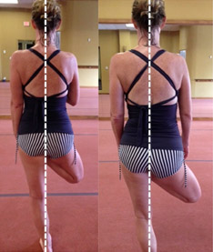 Saggital Plane Body Hip Alignment Bikram Yoga
