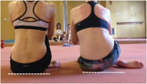 Transverse Plane Body Hip Alignment Bikram Yoga Hot Yoga