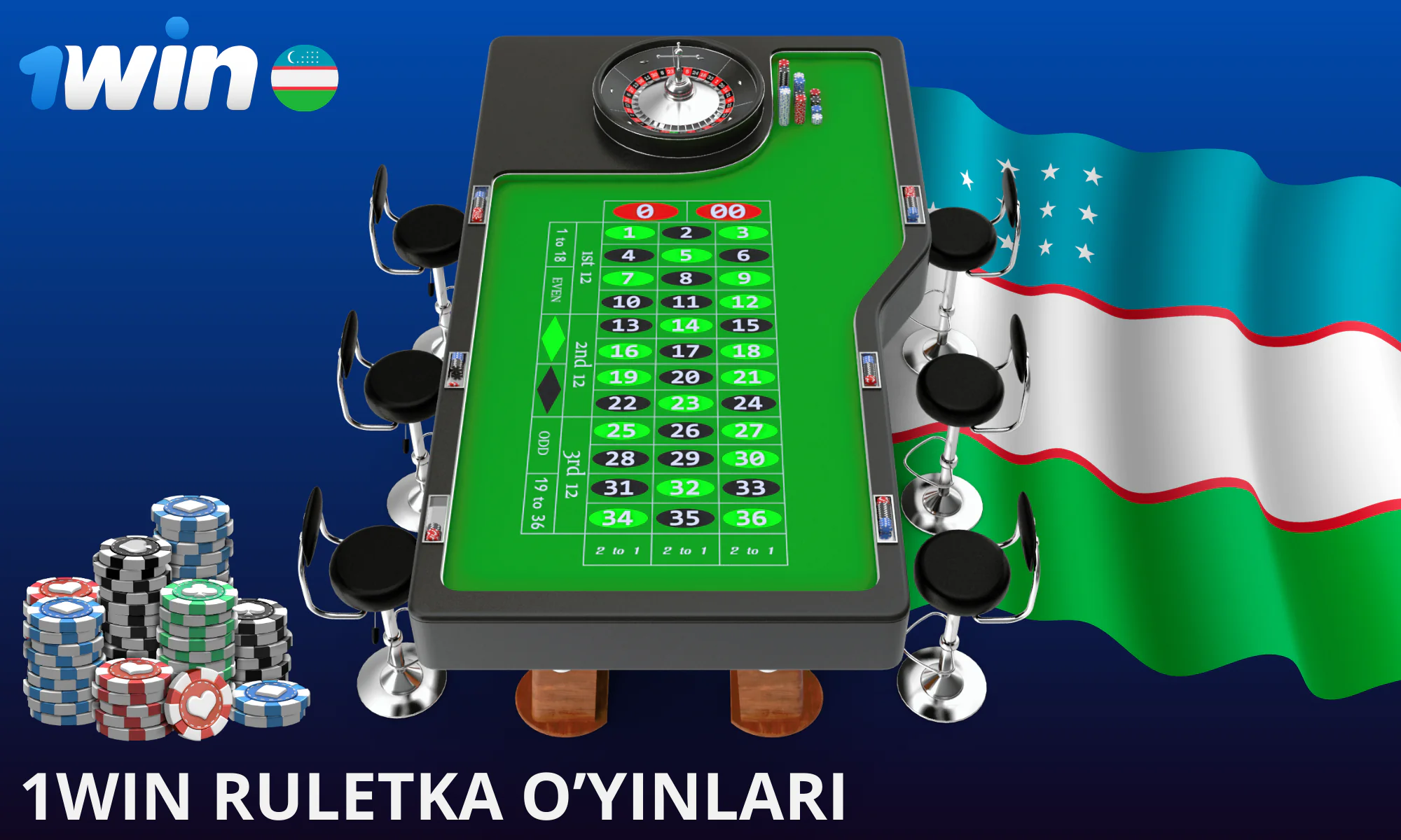 Ruletka 1Win o'zbek o'yinchilari orasida eng mashhur o'yinlardan biridir