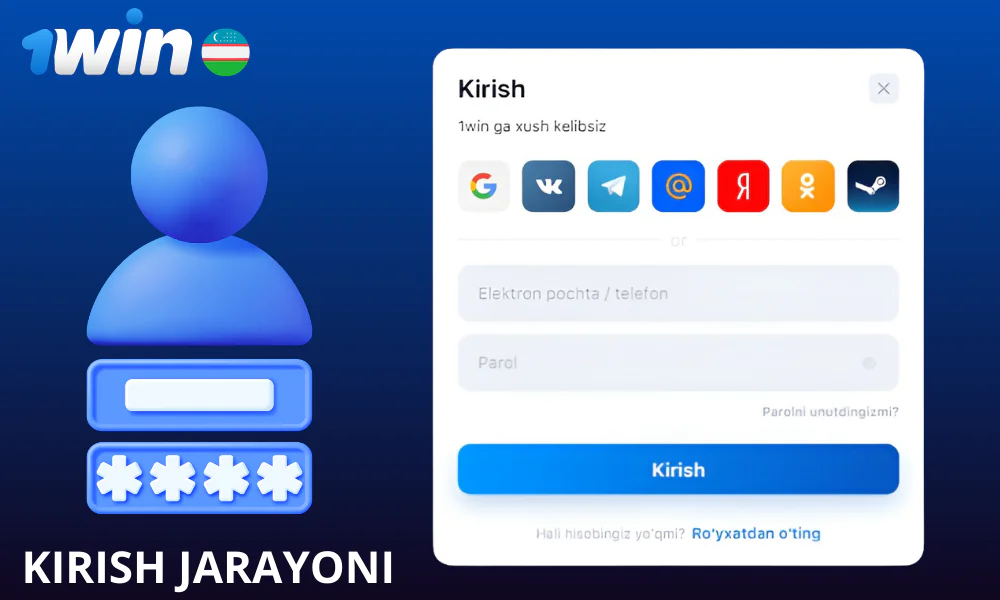 1win hisobingizga kirish bo’yicha ko’rsatmalar