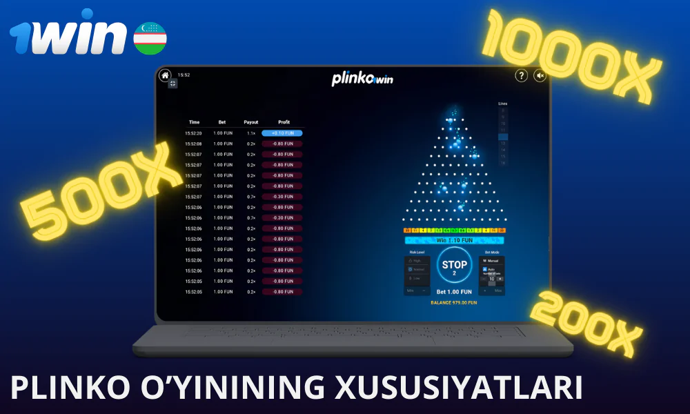1win Plinko bilan yutib oling va 1000x gacha ko’paytiring
